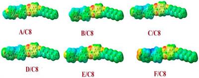 Preparation and DFT Study for New Three-Ring Supramolecular H-Bonded Induced Liquid Crystal Complexes